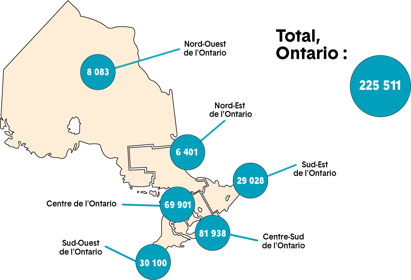Carte de l’Ontario indiquant la répartition géographique des membres dans toute la province. Une description plus détaillée figure ci après.
